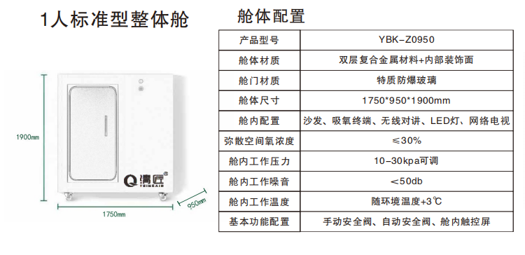 YBK-Z0950參數.png